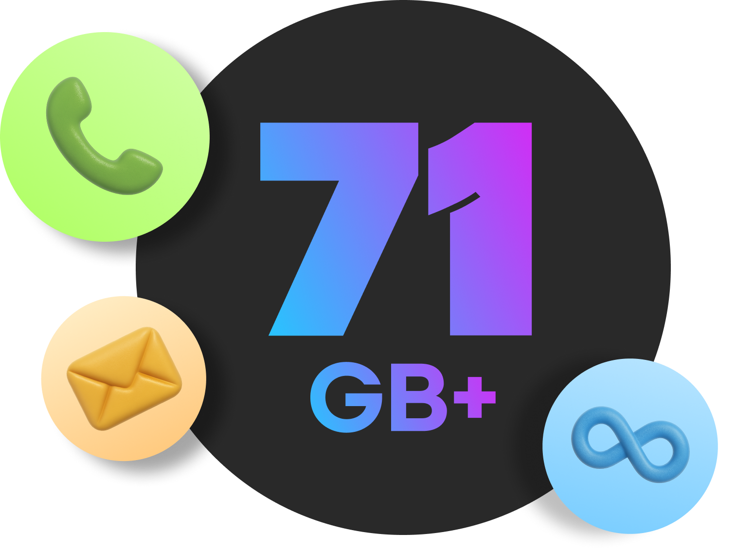 71GB+ 통화/문자 무제한