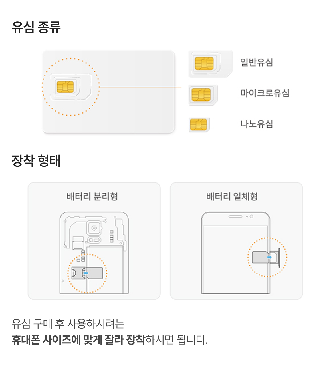 유심 장착 가이드